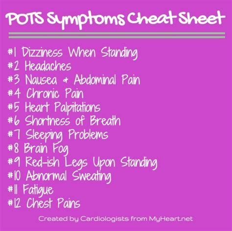 Symptoms of POTS Syndrome Explained • MyHeart