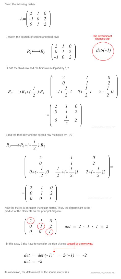 Determinant Of A Matrix Andrea Minini