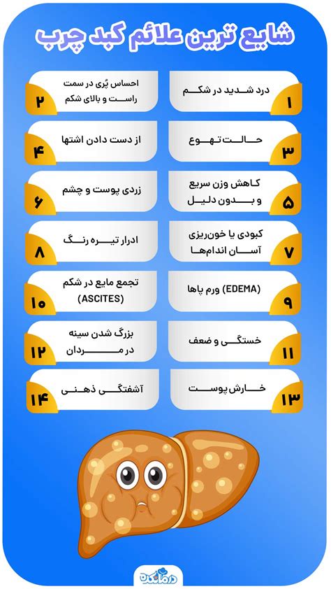 علائم کبد چرب در مردان چیست؟ بهترین روش های درمان