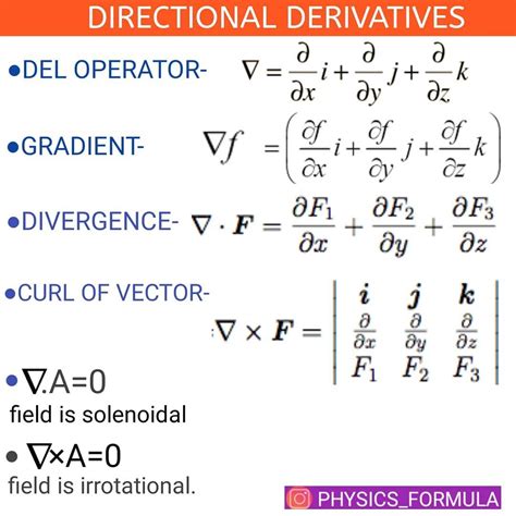 What Is The Formula For Gradient - mode spesifikasi