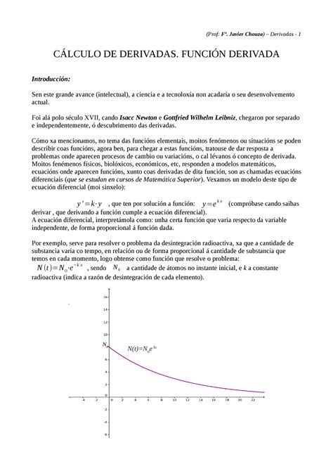 Teoria Derivadas Apuntes CÁlculo De Derivadas FunciÓn Derivada