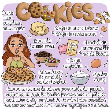 Cookies Recette Gouter Facile Recette Gouter Recette Gouter Rapide