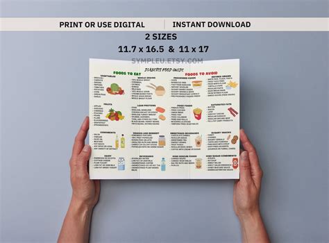 Diabetes Food List, Diabetic Food Chart, Diabetic Diet Sheet, Diabetic ...