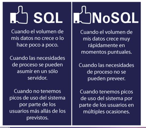 Bases De Datos Relacionales Vs No Relacionales