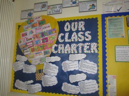 1000+ images about Class Charter Ideas on Pinterest | What's the, Mars ...