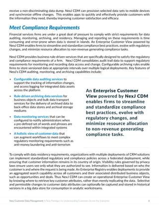 CDM Whitepaper Website1 PDF