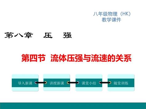 沪科版八年级全册第八章 压强第四节 流体压强与流速的关系课文内容ppt课件 教习网课件下载