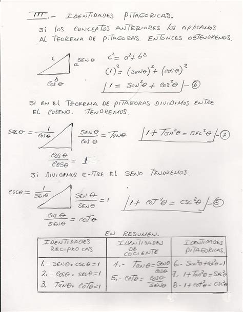 Matematicas En El Espacio Identidades Trigonometricas Hot Sex