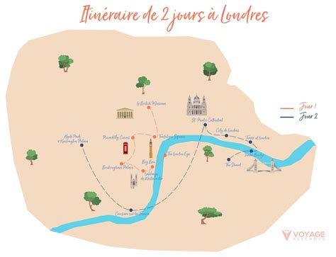 Visiter Londres en 2 jours : itinéraire pour un week-end à Londres