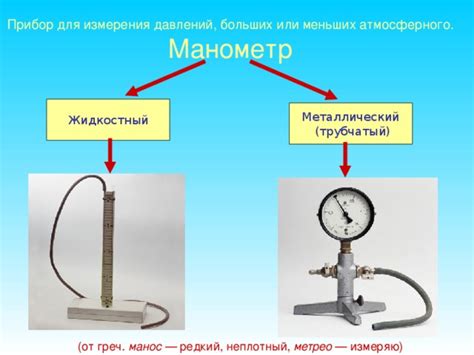 Манометры