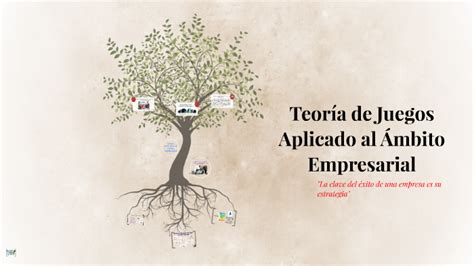 Teor A De Juegos Aplicado Al Ambito Empresarial By Lorena Perez