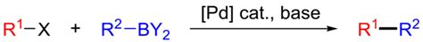Suzuki-Miyaura Reaction