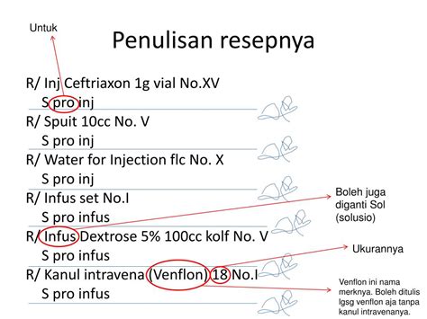 Ppt Menulis Resep Powerpoint Presentation Free Download Id 1083956