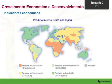 PPT CRESCIMENTO ECONÓMICO E DESENVOLVIMENTO PowerPoint Presentation