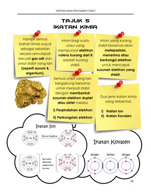 Karangan Keperihalan Karangan Keperihalan Hari Keusahawanan Sekolah