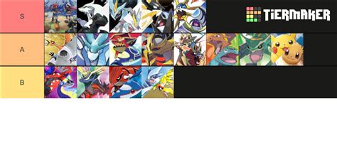 Mainline Pokemon Games Gen Tier List Community Rankings Tiermaker