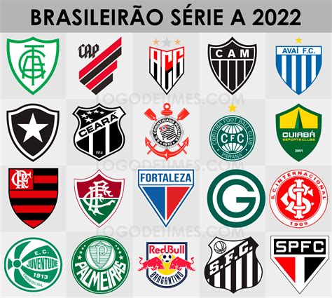 Sem clubismo pra você quais são as melhores logos de times do Brasil