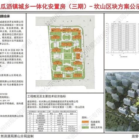 【消息】萧山东片这处安置房项目方案正在公示！一起来看杭州市