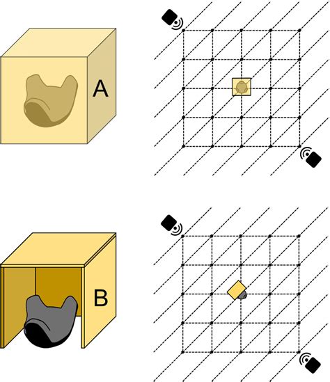 Dimensions And Coordinate System Of The 2018 Vive Marker A The