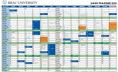 Academic Dates Brac University