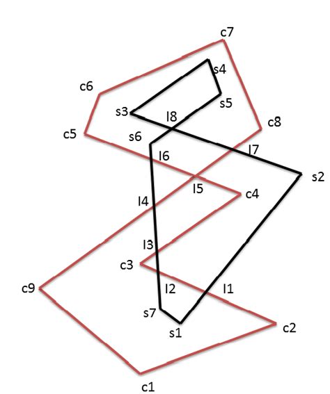 Example Showing Intersection Of Two Self Intersecting Concave Polygons