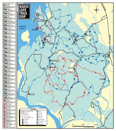 National Forest National Forest Ohv Trails