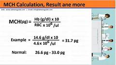 Corpuscular Hemoglobin Mch