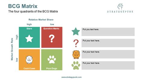 Bcg Growth Share Matrix Powerpoint Template Ph