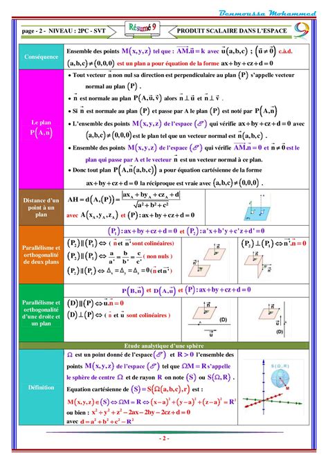 Produit Scalaire Dans Lespace R Sum De Cours Alloschool