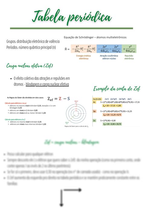 Solution Tabela Peri Dica Studypool