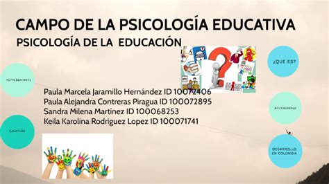 Psicología educativa by KAROLINA LOPEZ on Prezi