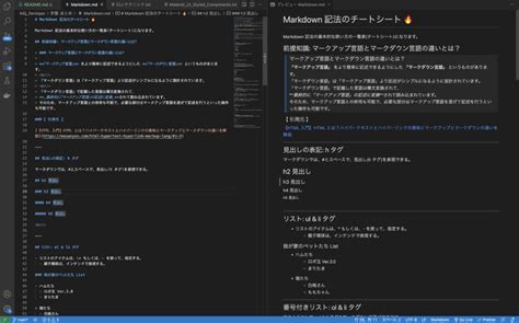 Markdown とはMarkdown 記法の基本的な使い方の一覧表 チートシート No Change No Life I O