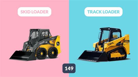 Let S Learn About Heavy Machinery Skid Loader Track Loader Backhoe