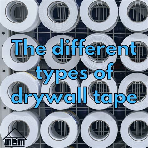 The Different Type Of Drywall Tape For Home Renovation Mbm Blog