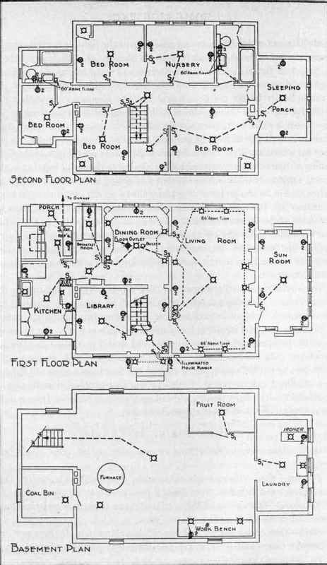 House Wiring Layout Plan Wiring Flow Schema