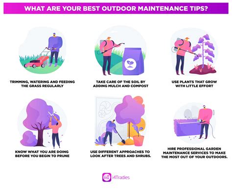guide  outdoor maintenance adding    home
