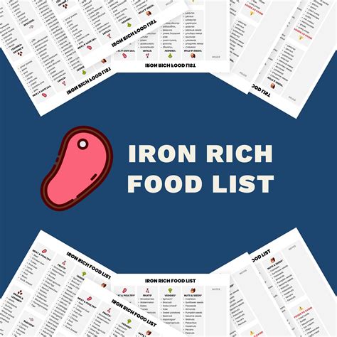 Iron Rich Food List Printable Pdf Letter And A4 Print Size 1 Page Etsy