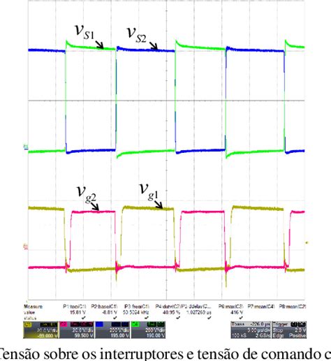 Figure 1 From Conversor CC CC Paralelo Ressonante Meia Ponte