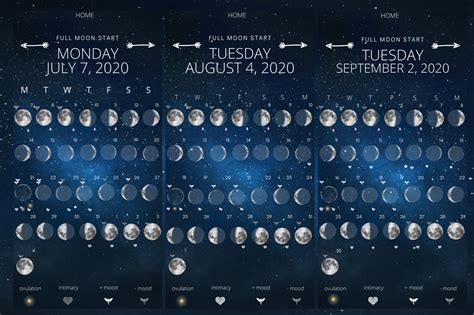 Full Moon Calendar App - Moon Phase - Period Tracking - Moon Astrology App