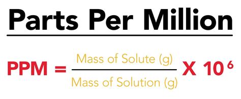 What Is Parts Per Million (ppm)? How Is It Calculated? | Atlas Scientific