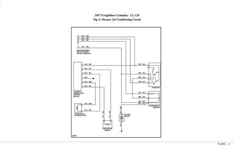 Understanding The Wiring Diagram Of Freightliner Cascadia Radio