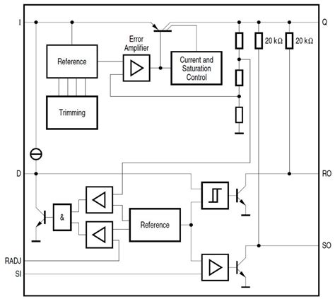 Tle Gl The Optireg Linear Tle Gl Is An Automotive Voltage