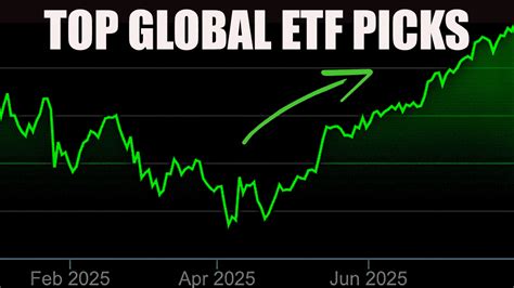 Is the MAG 7 Bubble Finally Bursting? - ValueTrend