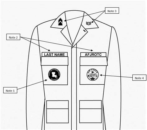 Cadet Abu Male And Female Diagram Quizlet