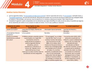 M03S1AI2 Modulo 3 Actividad Integradora 2 Semana 1 Interpretar El