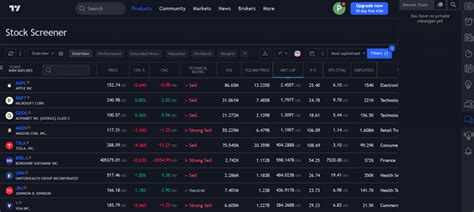 12 Best Stock Screener in India for Swing Trading - Aayush Bhaskar