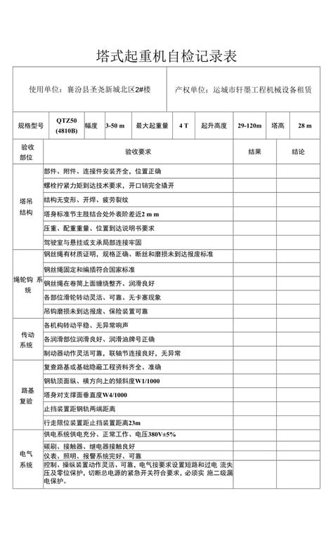 塔式起重机自检记录表docx