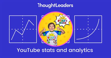 Ryan's World YouTube stats, analytics, and sponsorship insights