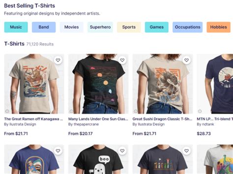 How To Sell On Redbubble A Guide To Success For Aspiring Creators