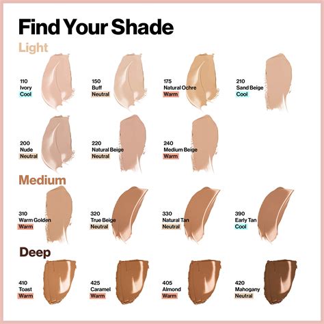 Revlon Colorstay Foundation Shade Swatches